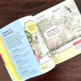 The Children's Book of Birdwatching
