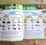 Explore Animal Kingdom Encyclopedia