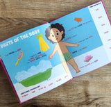 Learn With Pictures: Body