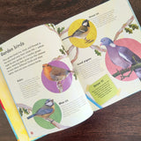 The Children's Book of Birdwatching
