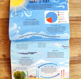 Up in the Air : Butterflies, birds, and everything up above (DKYR)