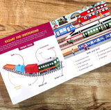 Visual Dictionary: Vehicles (Ages 3 and up | First Library | Early Learning Board Books)