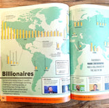 What's Where on Earth: Our World As You've Never Seen It Before