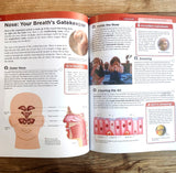 Knowledge Encyclopedia - Human Body