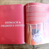 Knowledge Encyclopedia - Human Body