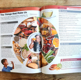 Knowledge Encyclopedia - Human Body