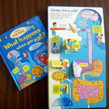 Look Inside What Happens When You Eat