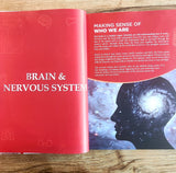 Knowledge Encyclopedia - Human Body