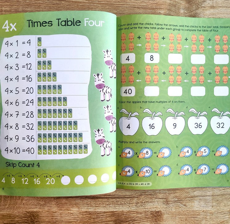 Multiplication Table Copy Book My First Times Tables Activity Book : Multiplication Tables From 1 - 20 ...