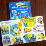 Look Inside What Happens When You Eat