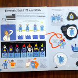 Lift-the-flap Periodic Table (Usborne)