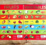 Early Learning Educational Charts For Kids - Pack of Ten Charts