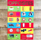 Early Learning Educational Charts For Kids - Pack of Ten Charts