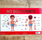 Early Learning Educational Charts For Kids - Pack of Ten Charts