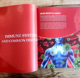 Knowledge Encyclopedia - Human Body