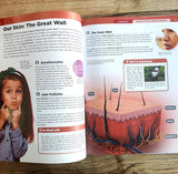 Knowledge Encyclopedia - Human Body