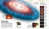 Knowledge Encyclopedia Space! (DKYR)
