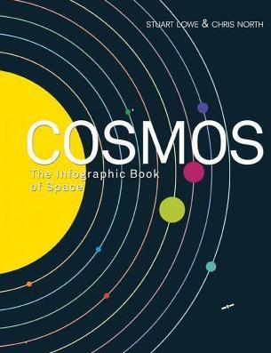 Cosmos: The Infographic Book of Space by Stuart Lowe & Chris North