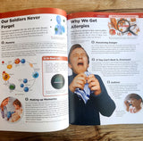 Knowledge Encyclopedia - Human Body